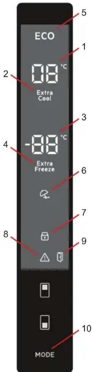 ELECTROLUX LNC7ME32W3 - Displejs un vadības panelis - 1