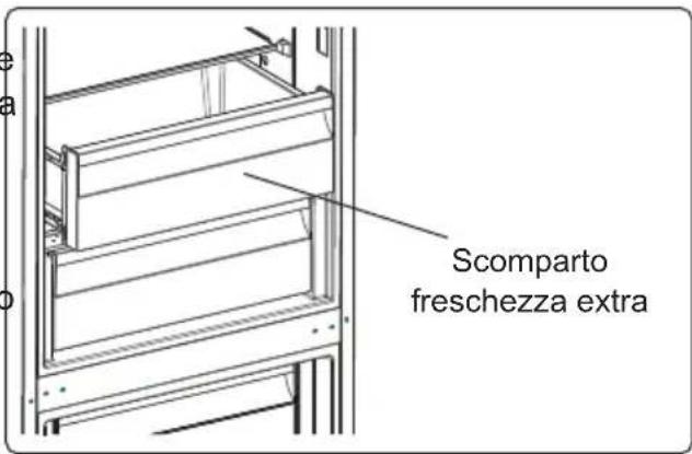 ELECTROLUX LNC7ME32W3 - Rimozione del ripiano congelatore - 1