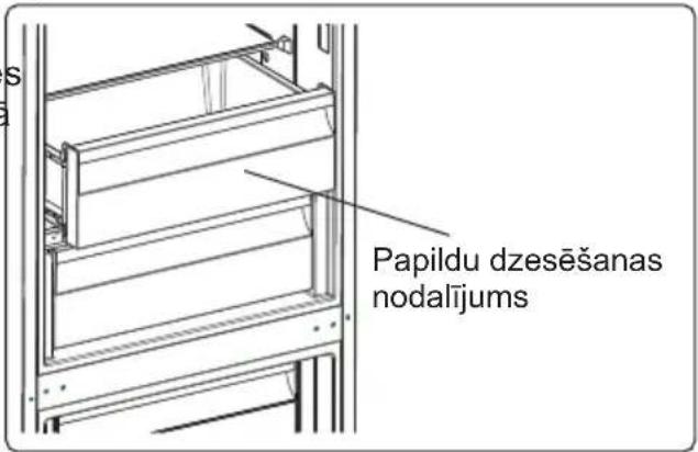 ELECTROLUX LNC7ME32W3 - Atdzesētāja plaukta izņemšana - 1