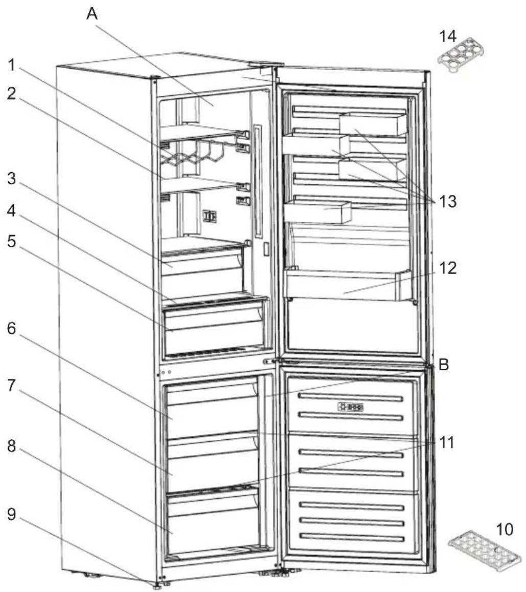 ELECTROLUX LNC7ME32W3 - DESCRIZIONEDELL'APPARECCHIO - 1