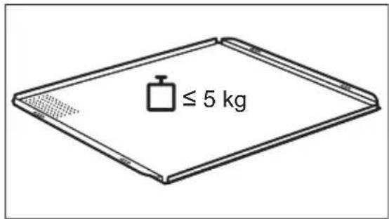 ≤ 5 kg