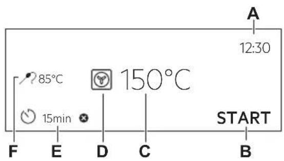 A 12:30 85°C 150°C 15min START F E D C B