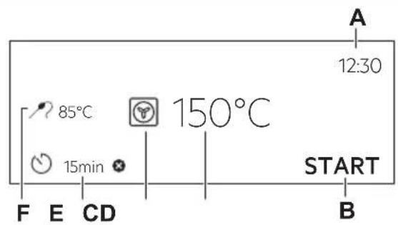 A 12:30 85°C 150°C 15min START F E CD B