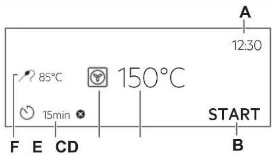 A 12:30 85°C 150°C 15min START F E CD B