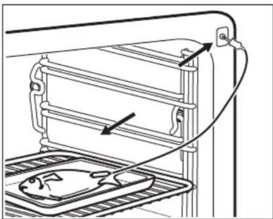 ELECTROLUX EOB8S39H - Modul de utilizare: Senzor de gătire - 1
