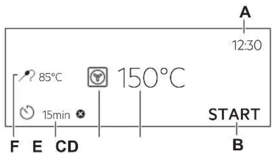A 12:30 85°C 150°C 15min START F E CD B