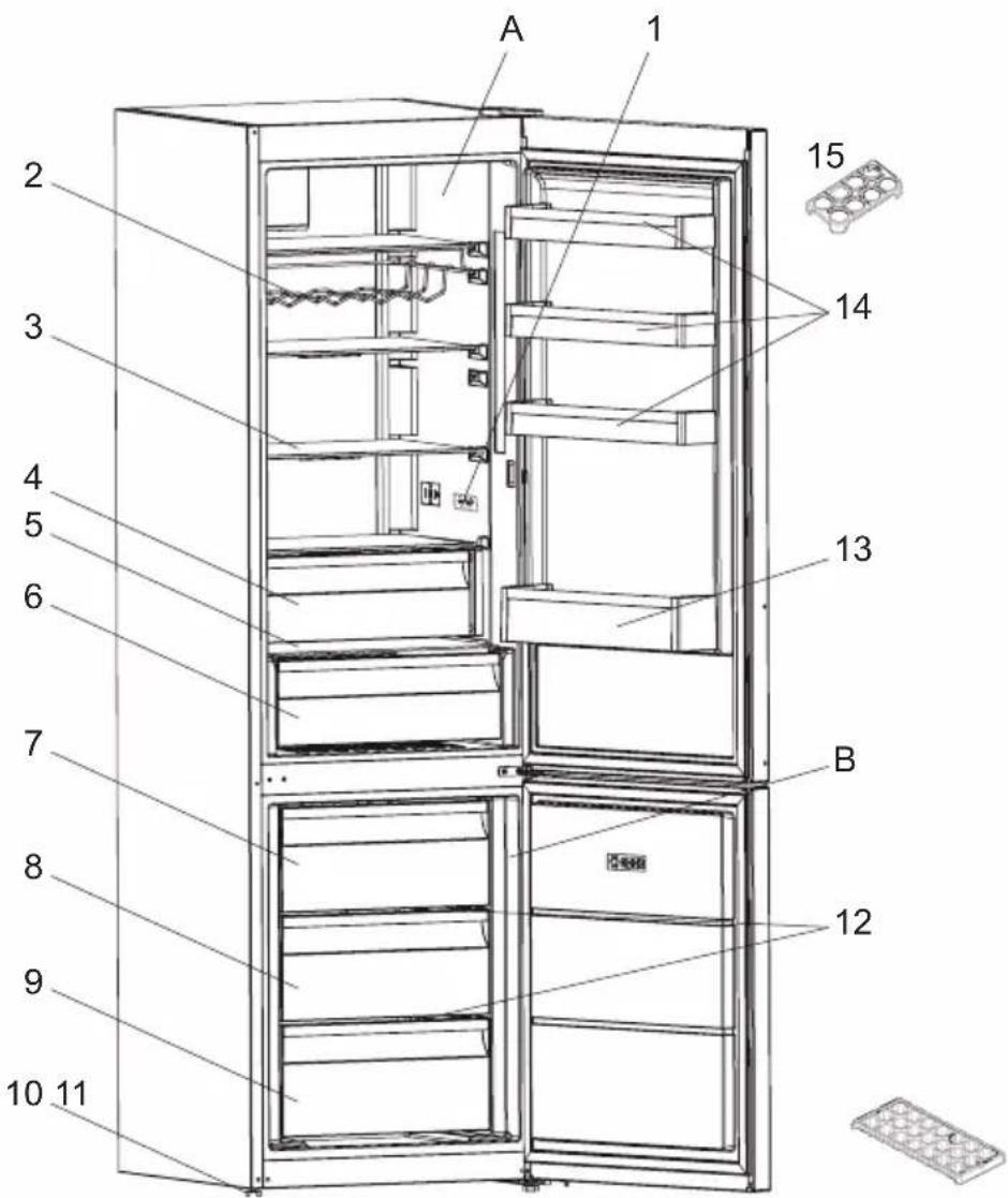 ELECTROLUX LNT6MC36U1 - DESCRIPTION DE L'APPAREIL - 1