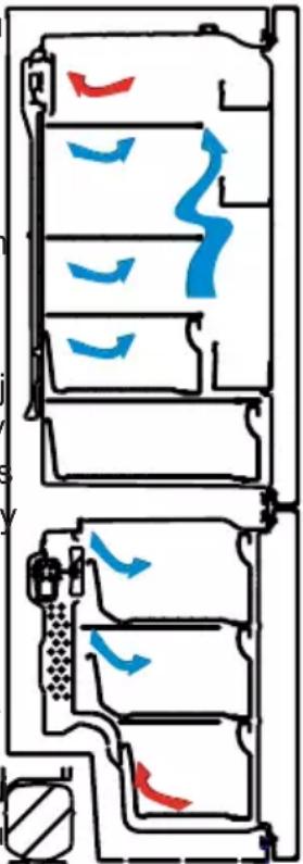 ELECTROLUX LNT6MC36U1 - Informácie o chladiacej technológii novej generácie - 1