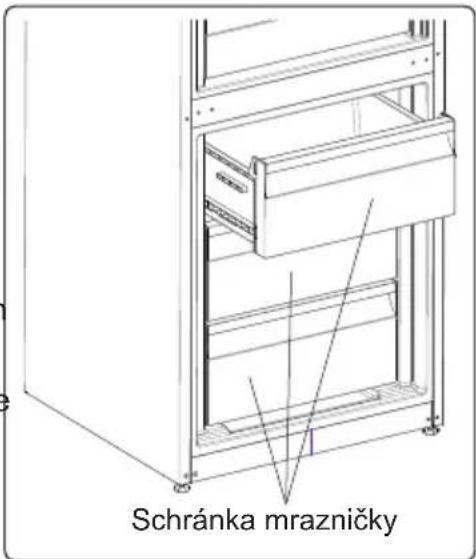 ELECTROLUX LNT6MC36U1 - Indikátor teploty - 5
