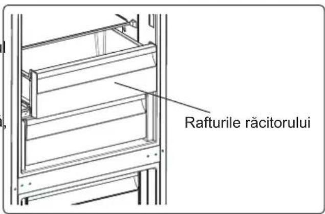 ELECTROLUX LNT6MC36U1 - Scoaterea raftului răcitorului; - 1