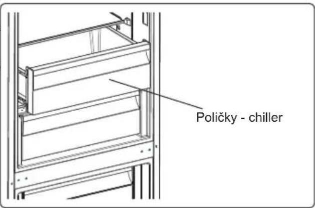 ELECTROLUX LNT6MC36U1 - Vyjmutí poličky chilleru; - 1