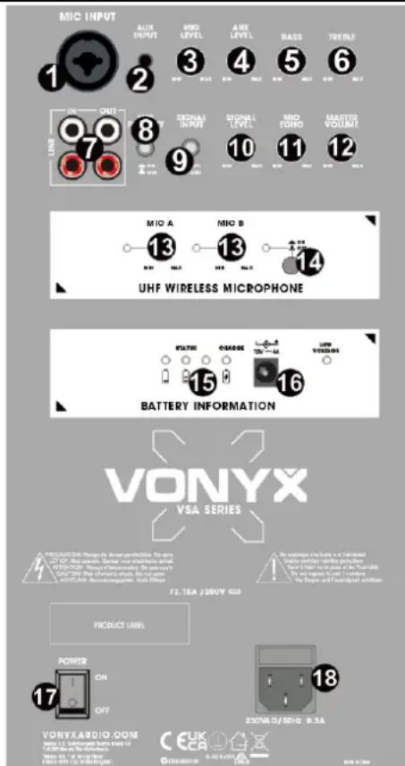 MIC INPUT 1 2 3 4 5 6 SIGNAL INPUT 7 8 9 10 11 12 MIO A 13 MIO B 13 14 UHF WIRELESS MICROPHONE BATTERY INFORMATION VONYX VSA SERIES F2.18A / 280V PRODUCT LABEL POWER ON OFF VONYXAUDIO.COM Vonyx Audio System (H) ON OFF 230VA/50V/2 0.3A CEUK CER CER CER CER