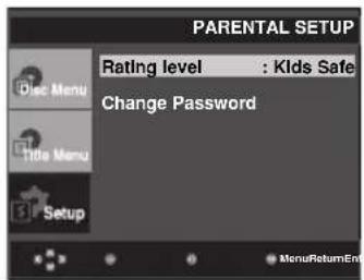 PARENTAL SETUP Rating level : Kids Safe Change Password Disc Menu Title Menu Setup MenuReturnEnd