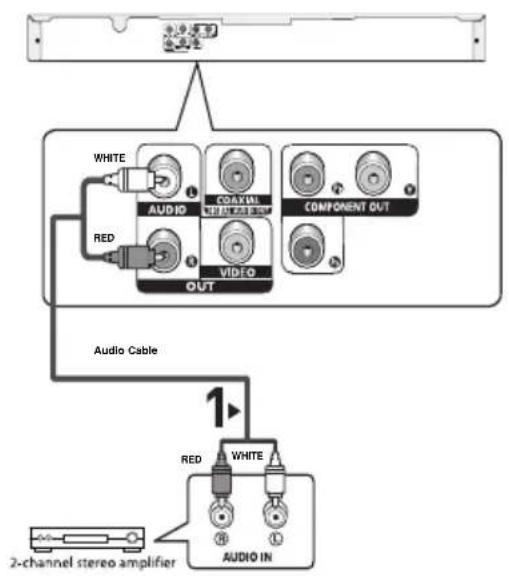 SAMSUNG DVDP280K - 4 - 1