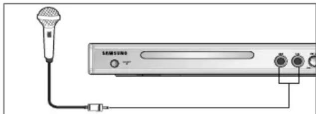 SAMSUNG DVDP280K - Séquence de fonctionnement - 1