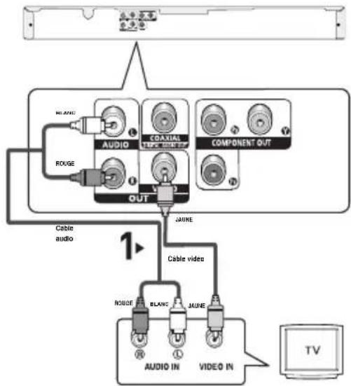 SAMSUNG DVDP280K - 3 - 1