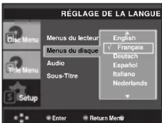 RÉGLAGE DE LA LANGUE English ✓ Français Deutsch Español Italiano Nederlands Menu du lecteur Menu du disque Audio Sous-Titre Setup Enter Return Menu