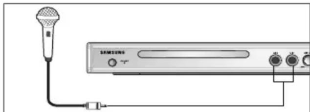 SAMSUNG DVDP280K - Operation Sequence - 1