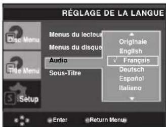 RÉGLAGE DE LA LANGUE Disc Menu Menus du lecteur Menus du disque Audio Sous-Titre Originale English ✓ Français Deutsch Español Italiano Setup Enter Return Menu