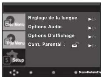 Circ Menu Title Menu Setup Réglage de la langue Options Audio Options D'affichage Cont. Parental : MenuReturnEn