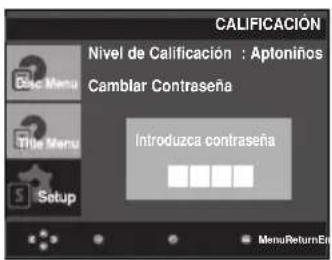 CALIFICACIÓN Nivel de Calificación : Aptoniños Camblar Contrasena Introduzca contraseña MenuReturnEr