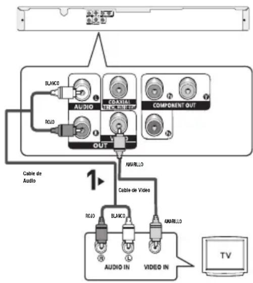 SAMSUNG DVDP280K - 3 - 1