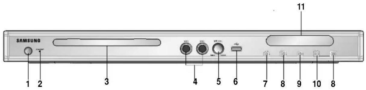 SAMSUNG 1 2 3 4 5 6 7 8 9 10 8 11