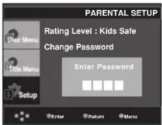 PARENTAL SETUP Rating Level : Kids Safe Change Password Enter Password Enter Return Menu