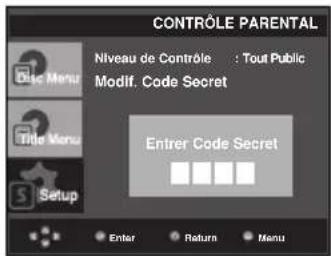 CONTRÔLE PARENTAL Niveau de Contrôle : Tout Public Modif. Code Secret Enter Code Secret Enter Return Menu