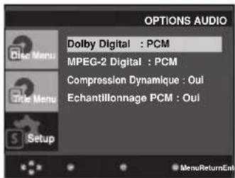 OPTIONS AUDIO Dolby Digital : PCM MPEG-2 Digital : PCM Compression Dynamique : Oui Echantillonnage PCM : Oui Setup MenuReturnExt