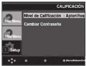 CALIFICACIÓN Nivel de Calificación : Aptoniños Cambiar Contrasena Dire Menu Title Menu Setup MenuReturnEnd