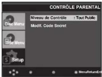 CONTRÔLE PARENTAL Nivesu de Contrôle : Tout Public Modif. Code Secret Circ Menu Title Menu Setup MenuReturnEnt