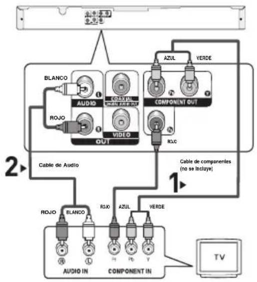 SAMSUNG DVDP280K - 4 - 1