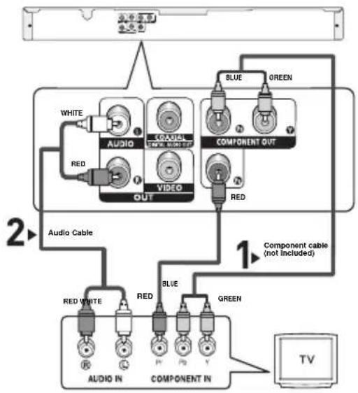 SAMSUNG DVDP280K - 4 - 1