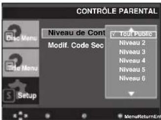 CONTROLE PARENTAL Niveau de Cont Modif. Code Sec Tout Public Niveau 2 Niveau 3 Niveau 4 Niveau 5 Niveau 6 Setup