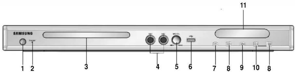SAMSUNG 1 2 3 4 5 6 7 8 9 10 8 11