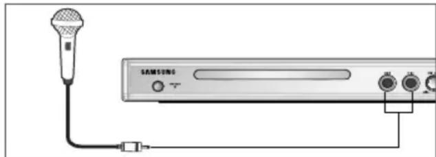 SAMSUNG DVDP280K - Operation Sequence - 1