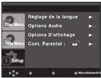 Réglage de la langue Options Audio Options D'affichage Cont. Parental : Setup MenuReturnEnt