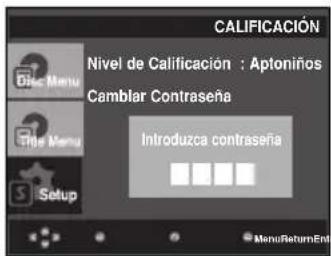 CALIFICACIÓN Nivel de Calificación : Aptoniños Camblar Contraseña Introduzca contraseña MenuReturnEnt