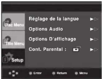 Réglage de la langue Options Audio Options D'affichage Cont. Parental : Enter Return Menu