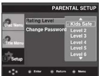 PARENTAL SETUP Rating Level Change Password Kids Safe Level 2 Level 3 Level 4 Level 5 Level 6 Clips Menu Title Menu Setup Enter Return Menu