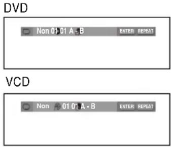DVD Non 01:01 A - B ENTER REPEAT VCD Non 01:01 A - B ENTER REPEAT