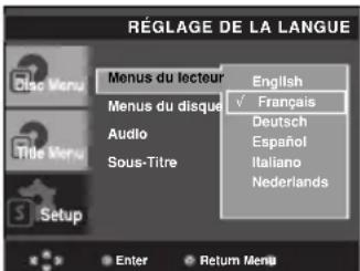 RÉGLAGE DE LA LANGUE Menu du lecteur English √ Français Deutsch Espanol Italiano Nederlands Menu du disque Audio Sous-Titre Setup Enter Return Men