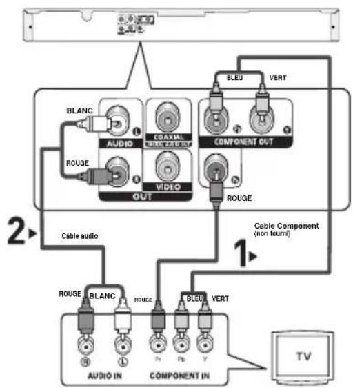 SAMSUNG DVDP280K - 4 - 1