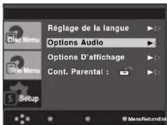 Réglage de la langue Options Audio Options D'affichage Cont. Parental : Setup MenuReturnEnt