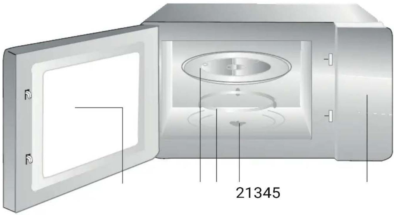BEKO MWOFS30100SS - Overview - 1