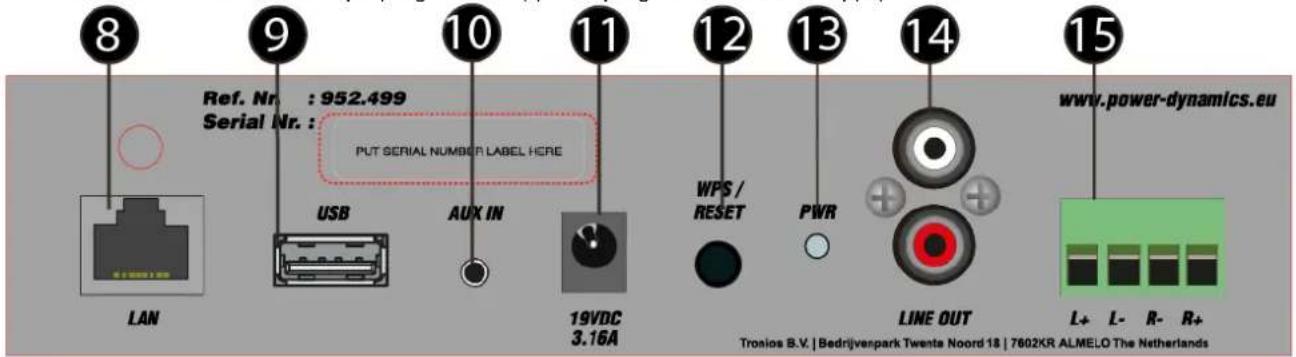 8 9 Ref. Nr. : 952.499 Serial Nr. : 10 PUT SERIAL NUMBER LABEL HERE USB AUX IN 11 12 WPS / RESET 13 PWR 14 LINE OUT 15 www.power-dynamics.eu LAN 19VDC 3.16A Tronios B.V. | Bedrijvenpark Twente Noord 18 | 7602KR ALMELO The Netherlands
