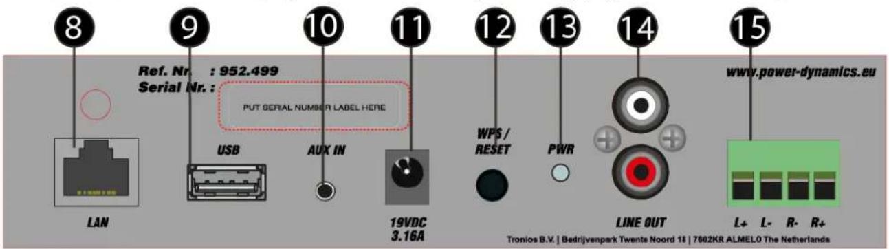 8 Ref. Nr. : 952.499 Serial Nr. : PUT SERIAL NUMBER LABEL HERE USB AUX IN 10 11 12 13 14 www.power-dynamics.eu 19VDC 3.16A WPS/ RESET PWR LINE OUT L+ L- R- R+ Tronios B.V. | Bedrijvenpark Twents Noord 18 | 7802KR ALMELO The Netherlands