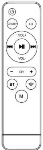 GROUP EQ VDL+ VOL- - CH + BT M