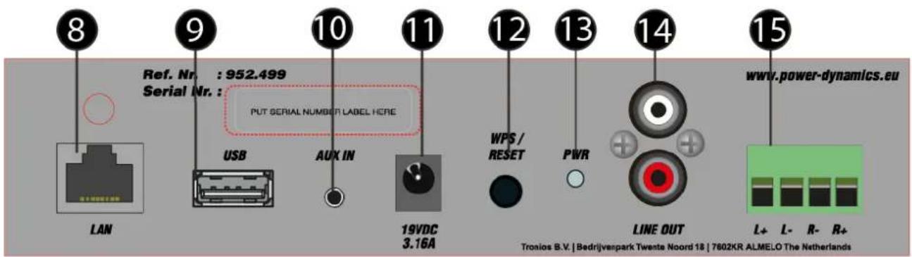 8 Ref. Nr. : 952.499 Serial Nr. : 10 PUT SERIAL NUMBER LABEL HERE USB AUX IN 19VDC 3.16A 12 WPS / RESET PWR 13 LINE OUT L+ L- R- R+ www.power-dynamics.eu Tronios B.V. | Bedrijvenpark Twente Noord 18 | 7602KR ALMELO The Netherlands